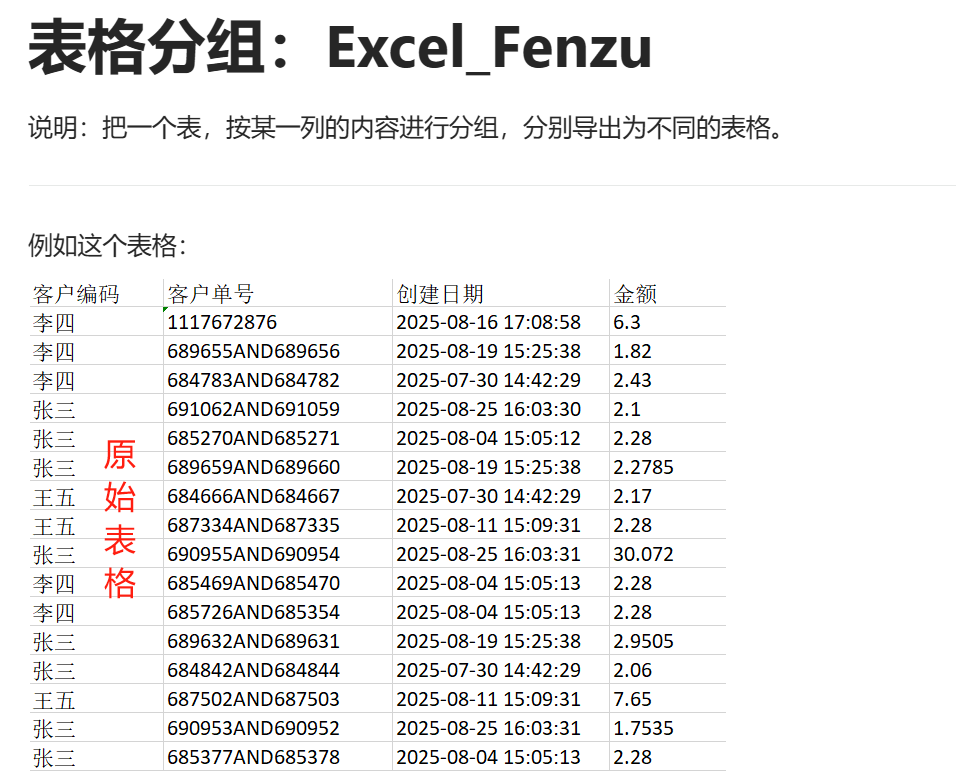 excel表格分组